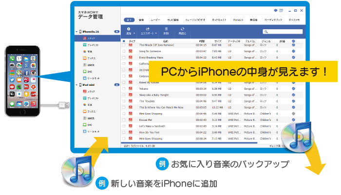 データ管理 PCからiPhoneの中身が見える