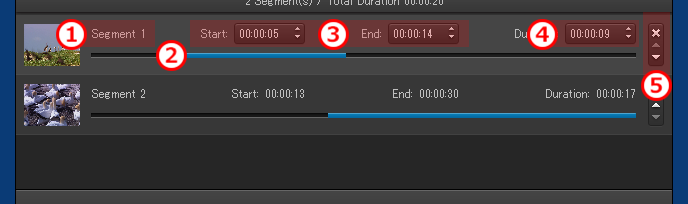 iPhone 音楽・動画変換　　カット　セグメント一覧