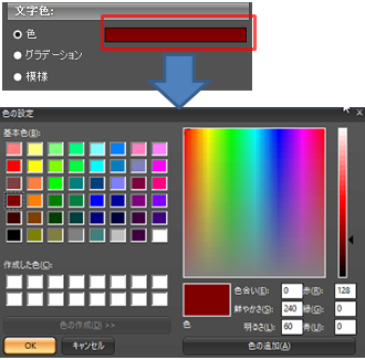 doga エンドロールを作成,テキストを追加,12