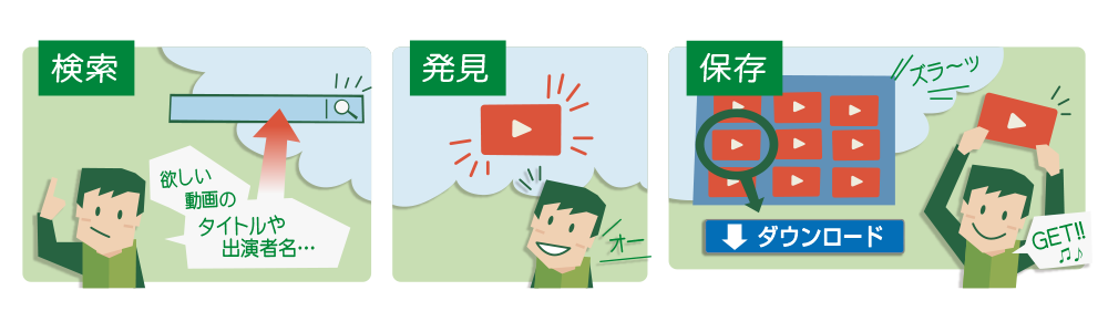 ゼウス ダウンロードは欲しい動画がすぐに見つかる。検索～発見～保存が快適！