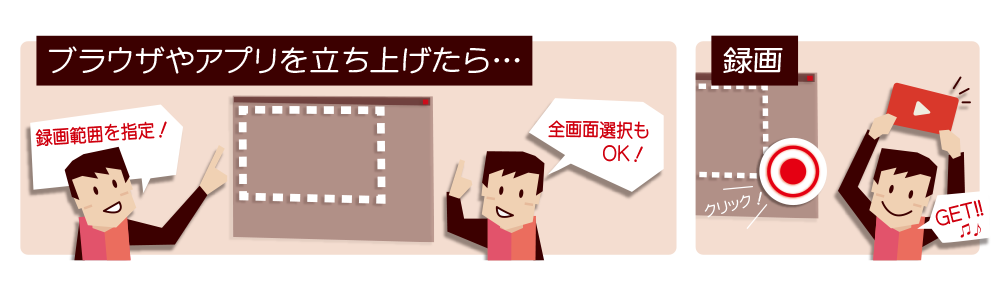 ゼウス レコードは録りたい画面を何でも録れる。表示させて～範囲を決めて～録るだけ！
