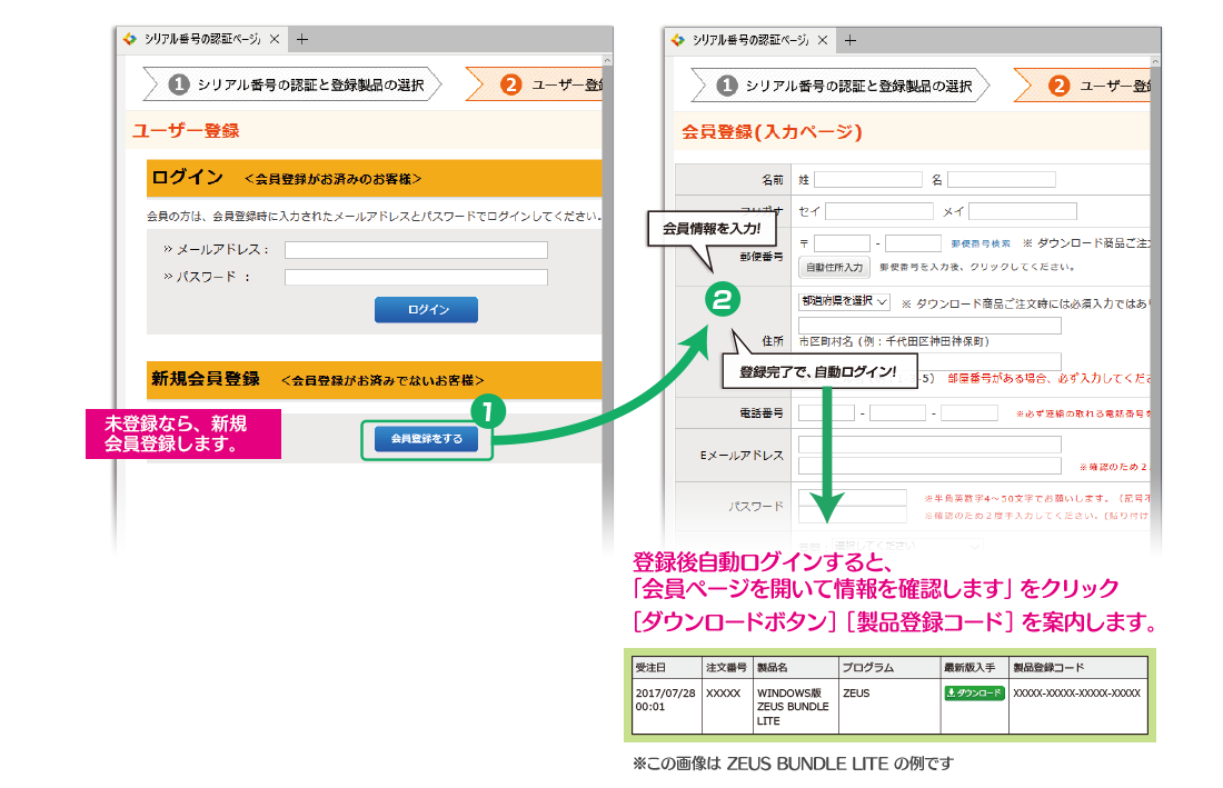 ZEUS 製品ご利用までのご案内 未登録の場合は新規会員登録をしてログイン