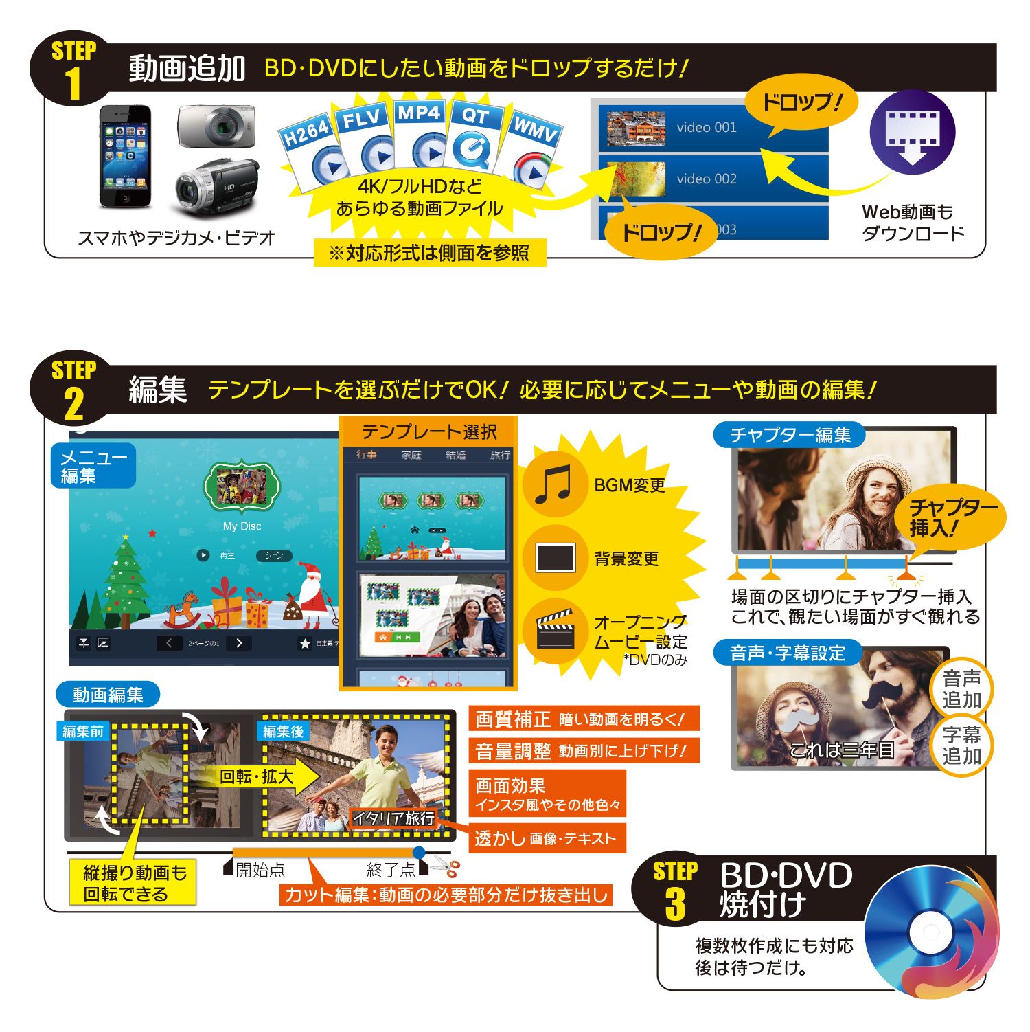 video to bd/dvd x,BD・DVD作成手順 STEP1 動画追加 BD・DVDにしたい動画をドロップするだけ STEP2 編集 テンプレートを選ぶだけでOK! 必要に応じてメニューや動画の編集 STEP3 BD・DVD焼付け